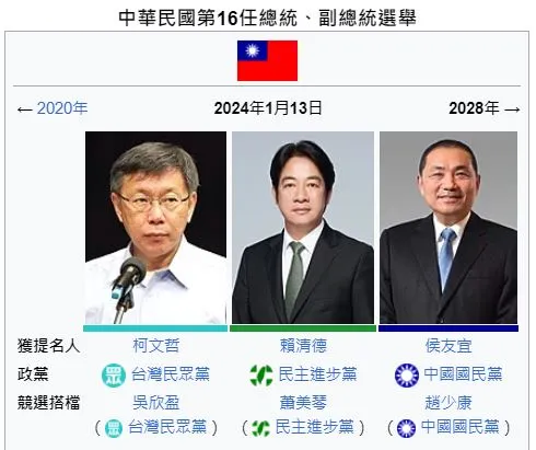 2024總統大選日期：2024/01/13。總統參選人：柯文哲、賴清德、侯友宜