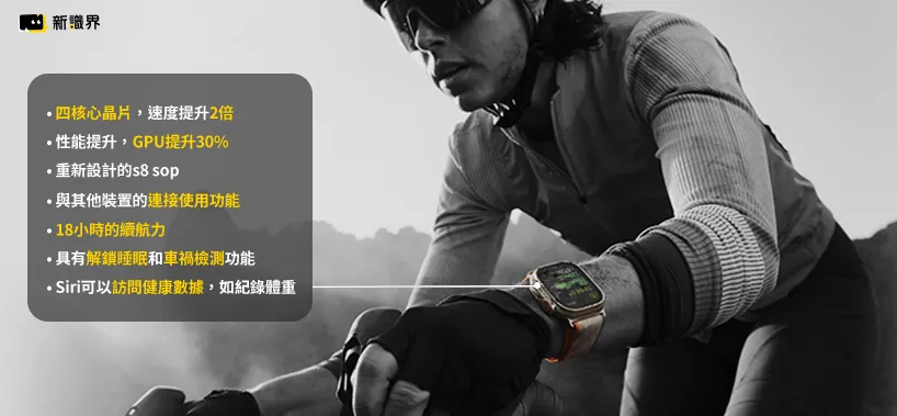 Apple Watch9/Ultra2蘋果發表會、上市資訊總覽