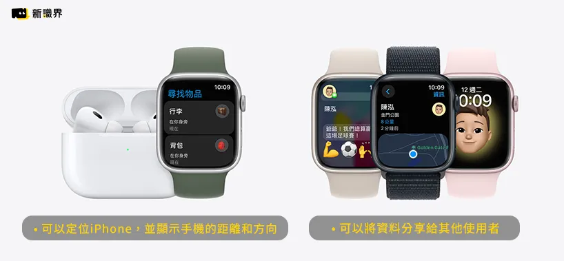 Apple Watch9/Ultra2蘋果發表會、上市資訊總覽