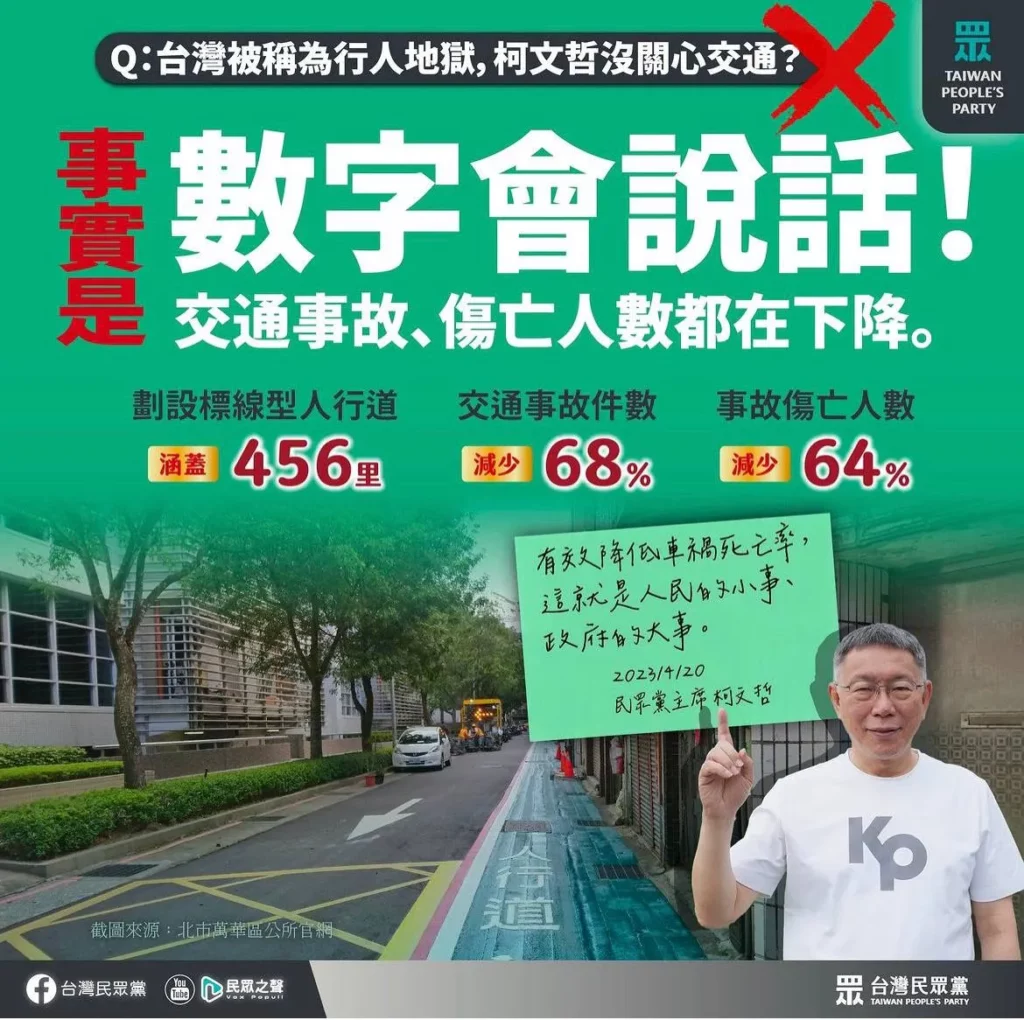 柯文哲八年政績讓台灣改變成真！各種抹黑控訴解答