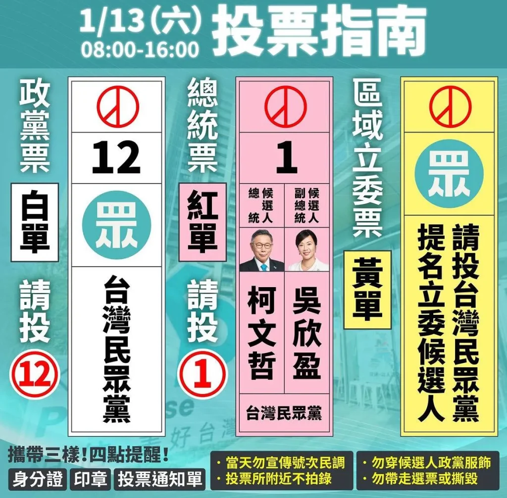 台灣的選哲，一號柯文哲