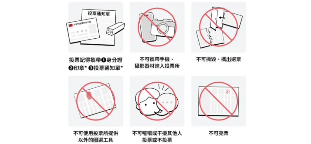 投票日要注意的六大事項！／圖片取自中央通訊社