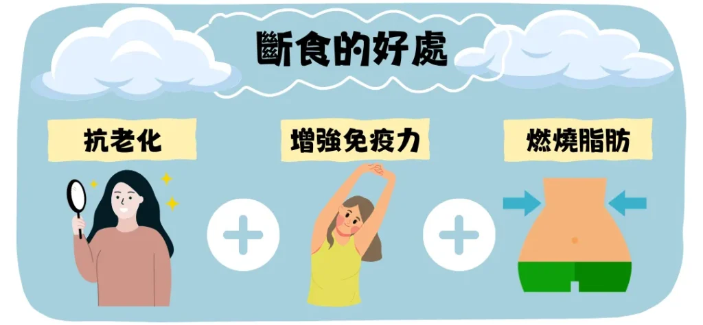 斷食有哪些好處？最好的斷食模式、斷食時間線這裡看！