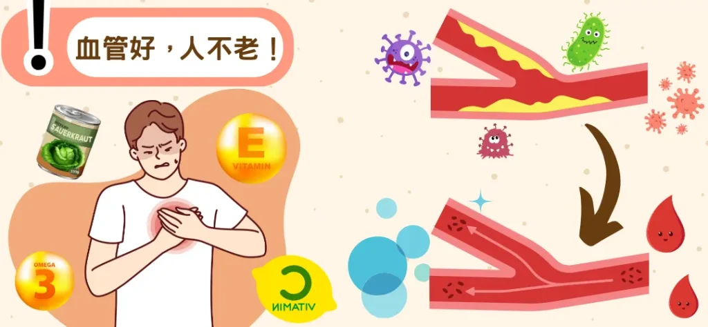 最強通血管食物其實是「它」?網傳「通血管秘方」勿輕信! 3 最強通血管食物其實是「它」?網傳「通血管秘方」勿輕信!