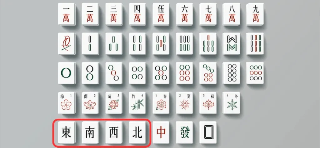 麻將教學大字