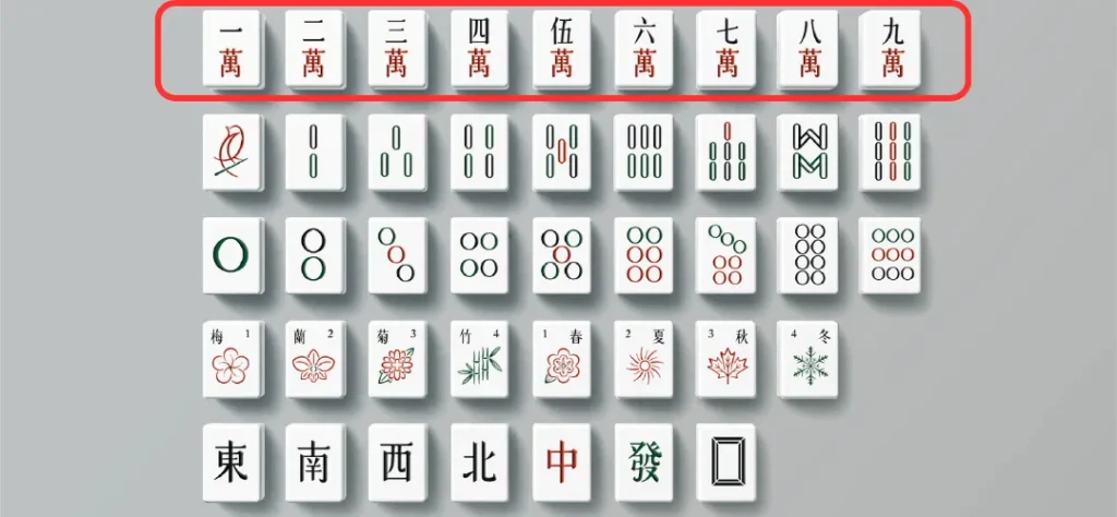 麻將教學萬字