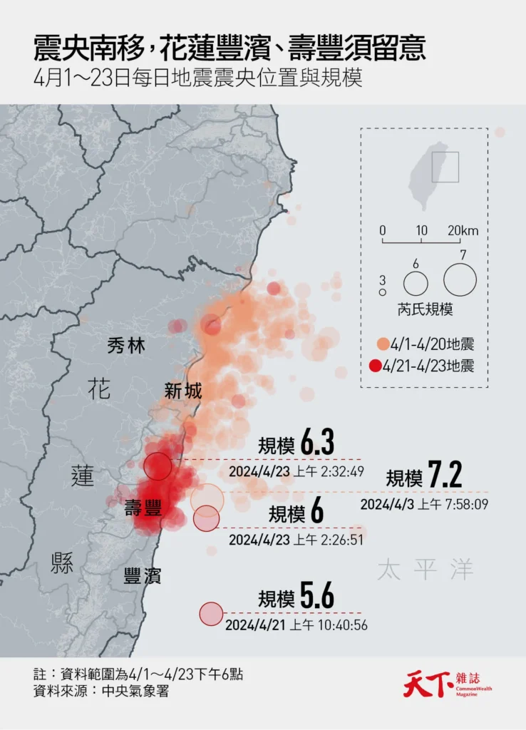 震央南移，花蓮地區豐濱、壽豐須留意／圖片取自天下雜誌