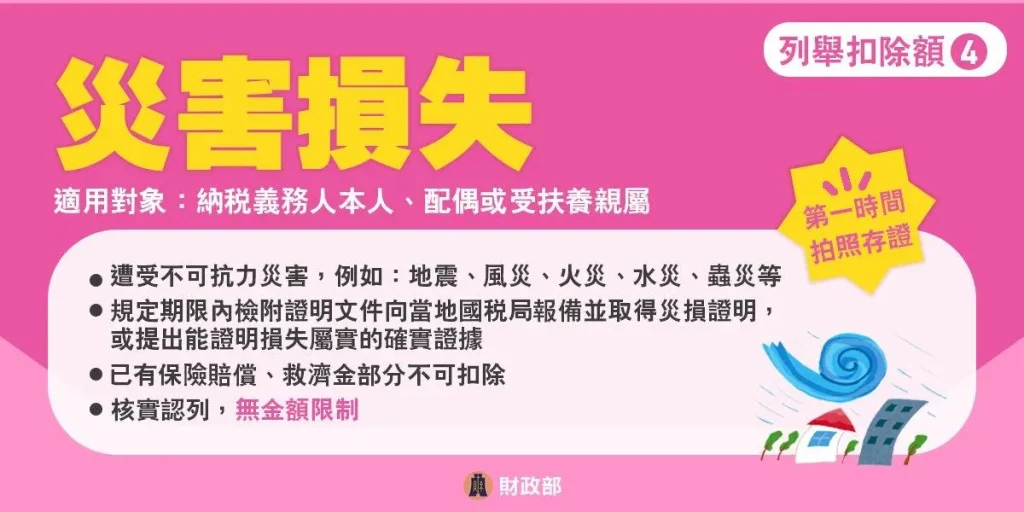 【2025報稅】報稅攻略超簡單,綜所稅申報、扶養這樣報 27 列舉扣除額-災害損失/圖片取自:財政部國稅局