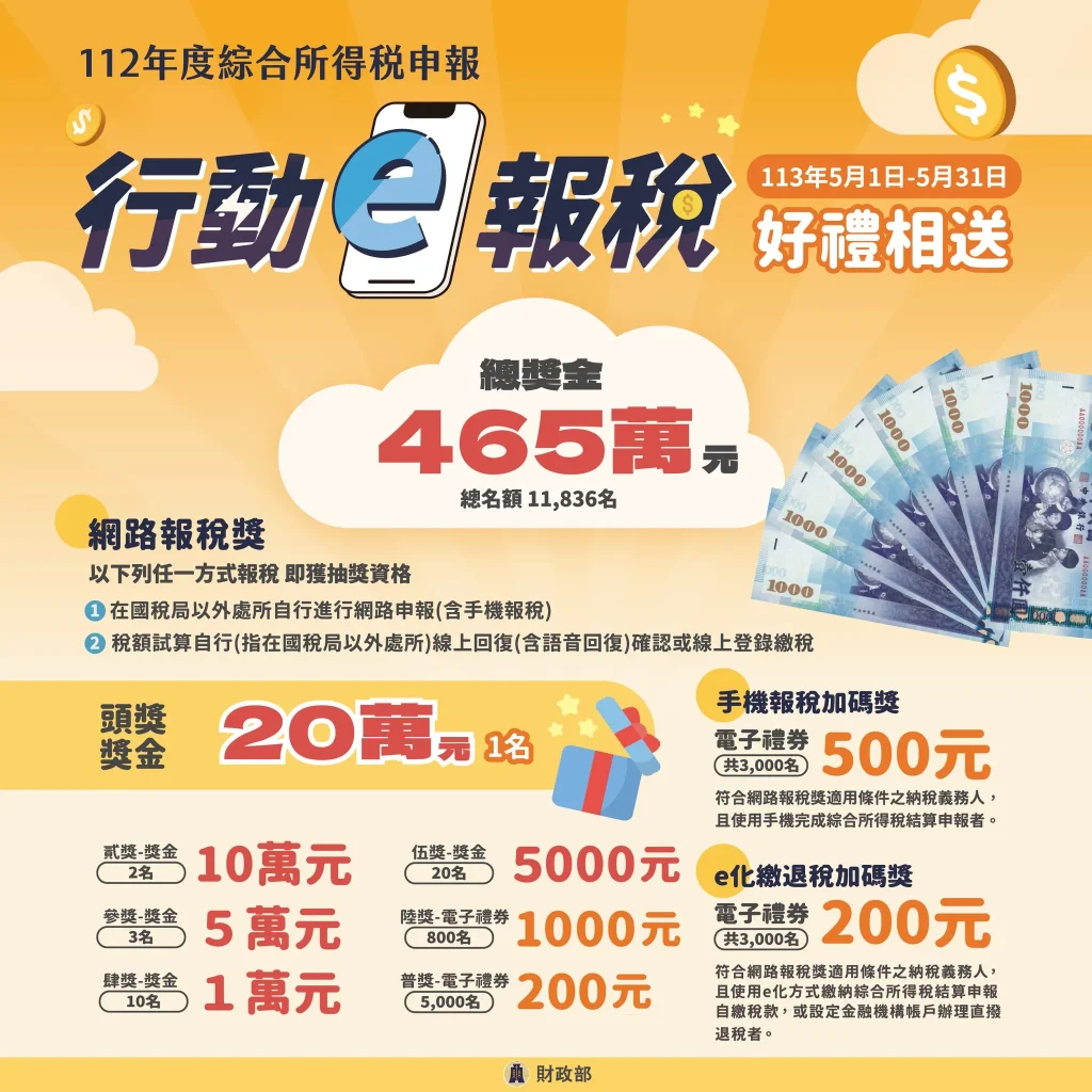 2025報稅】報稅攻略超簡單，綜所稅申報、扶養這樣報