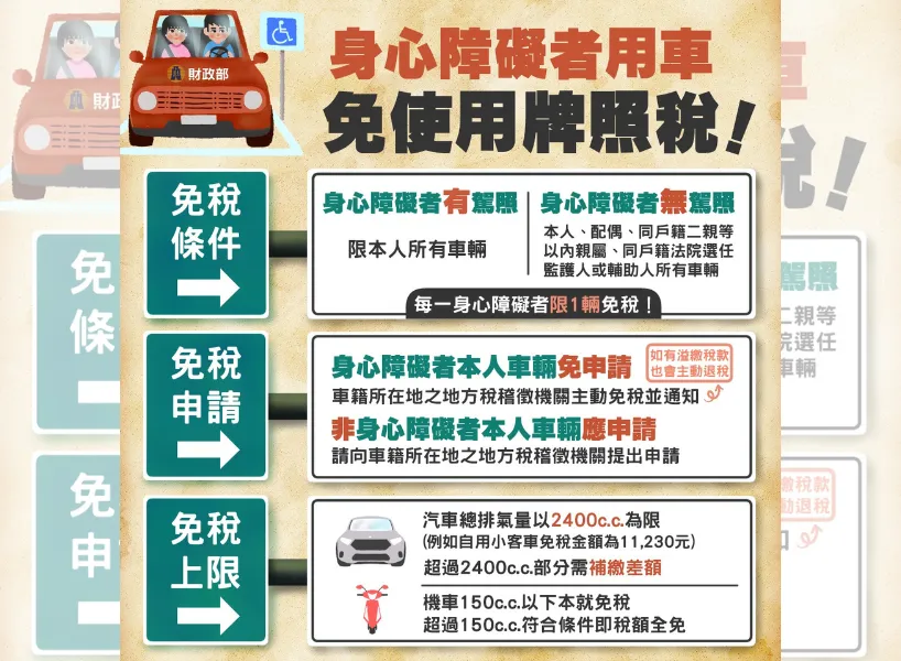 汽車稅金減免條件｜圖源：財政部官網