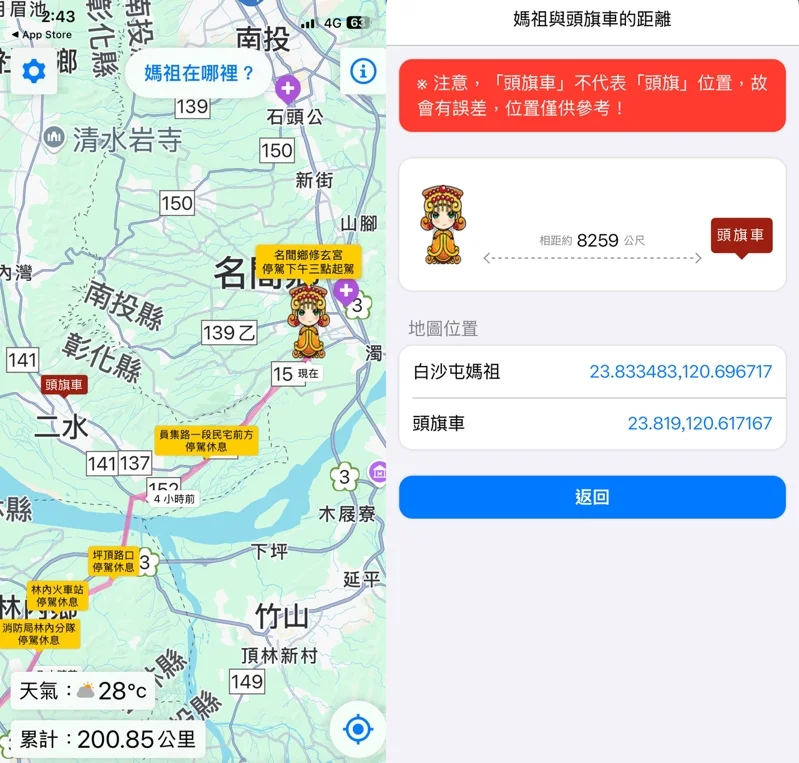 白沙屯媽祖路線