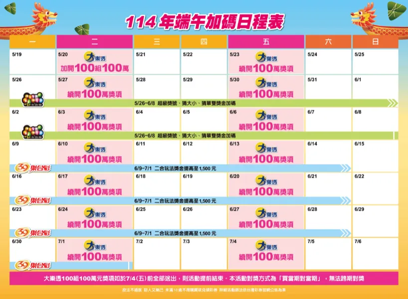 大樂透加碼日期