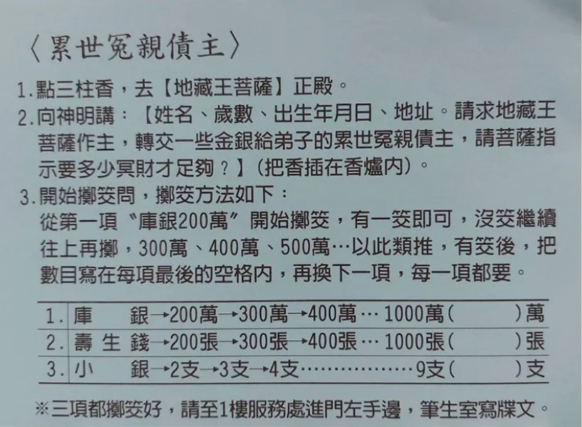 新莊地藏庵疏文附步驟教學