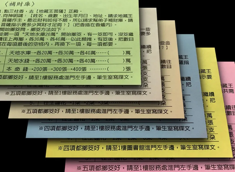 新莊地藏庵疏文分為 6 大類