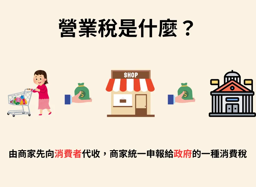營業稅是什麼?