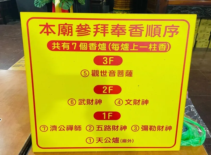 金山財神廟參拜順序