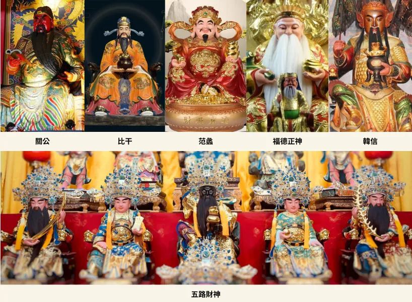常見財神形象一覽