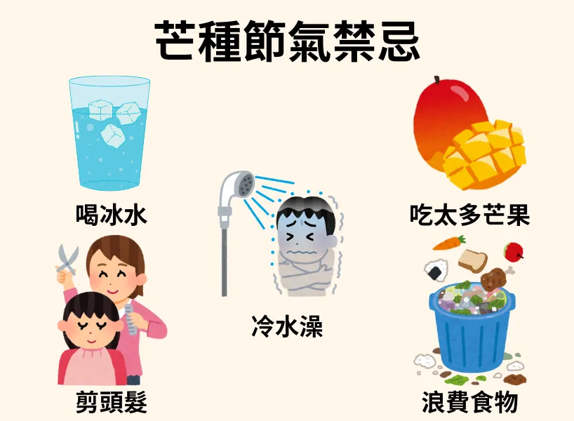 芒種節氣禁忌