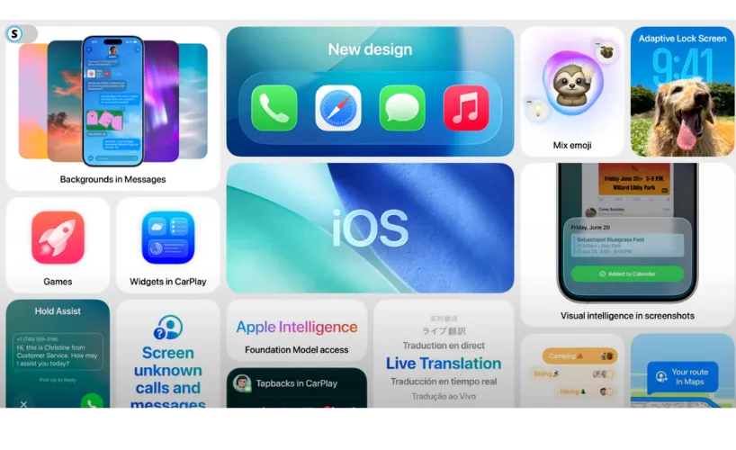 WWDC 2025 重點：iOS26