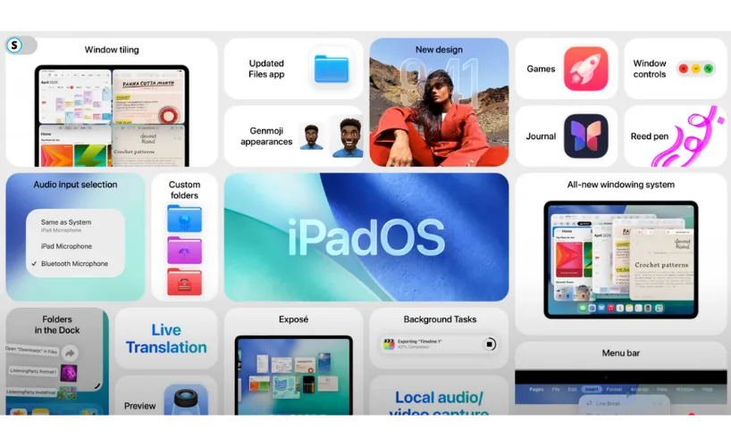 WWDC 2025 重點：ipadOS26