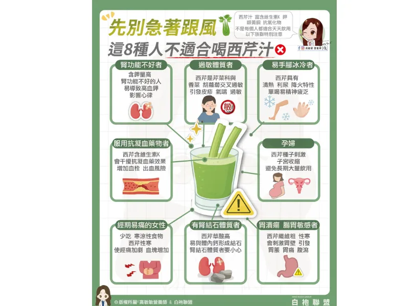8 種人不適合過多攝取西洋芹汁