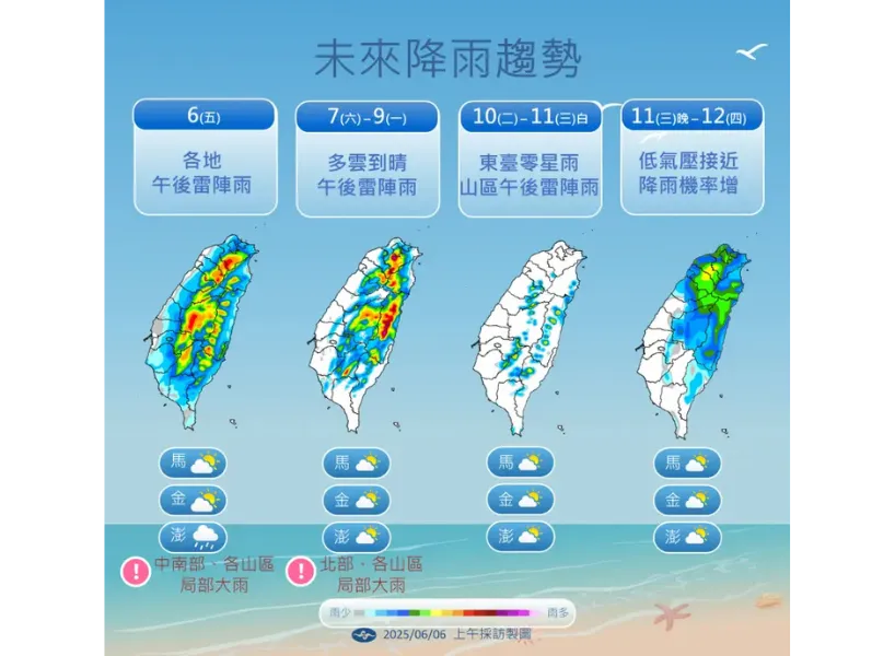 天氣預報(6/6 - 12)
