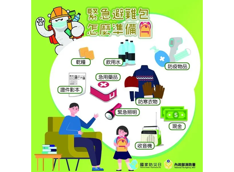 防颱救難包物資內容