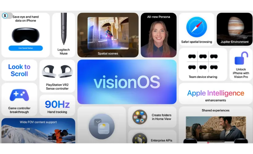 WWDC 2025重點：visionOS26