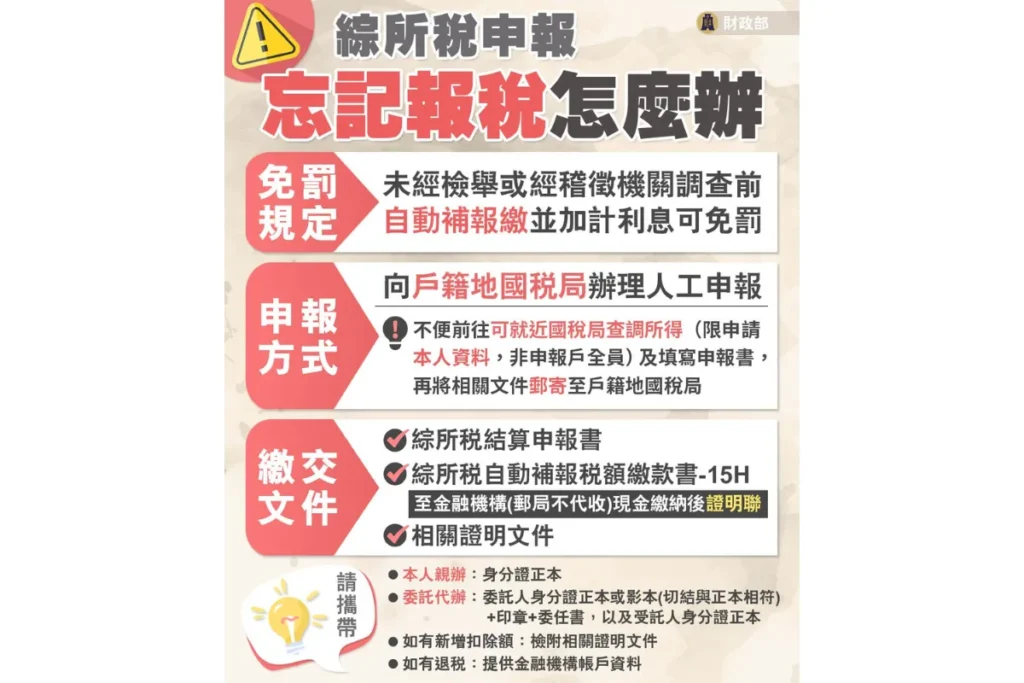 財政部提醒忘記報稅補申辦方式