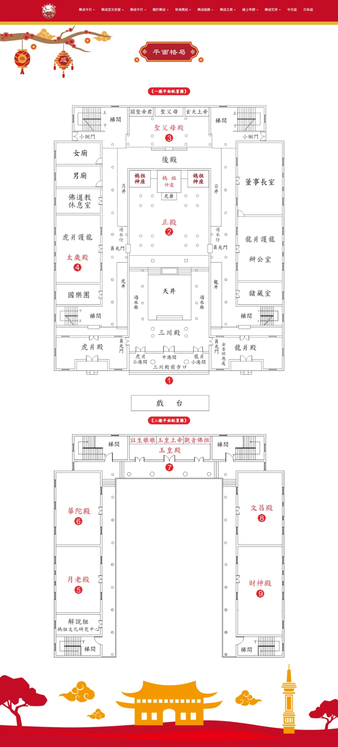 樂成宮九爐九柱香參拜路線