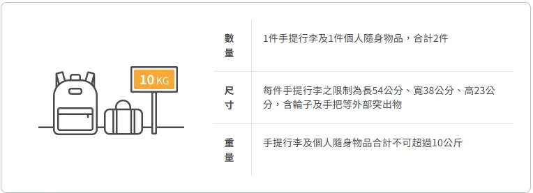 虎航行李箱規範