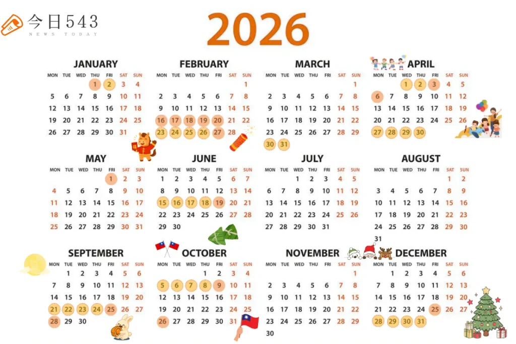 2026 請假攻略