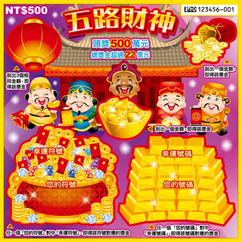五路財神2026 刮刮樂