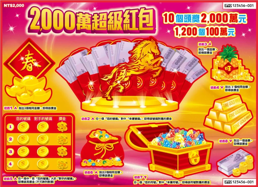 2000元刮刮樂