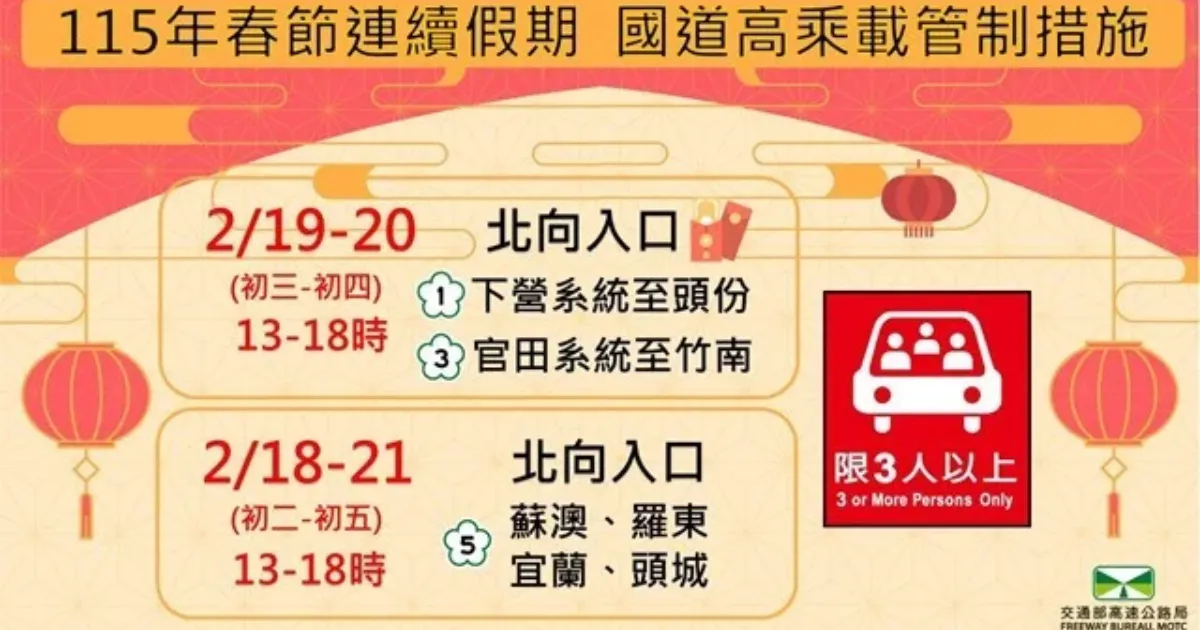 2026 過年高乘載懶人包:管制時間、路段、免收費時段一次搞懂