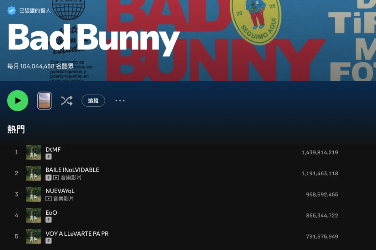 Bad Bunny Spotify